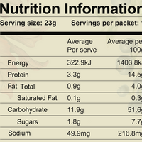 Heavy Metal Detox Smoothie Travel Sachet - 7 Pack Bundle